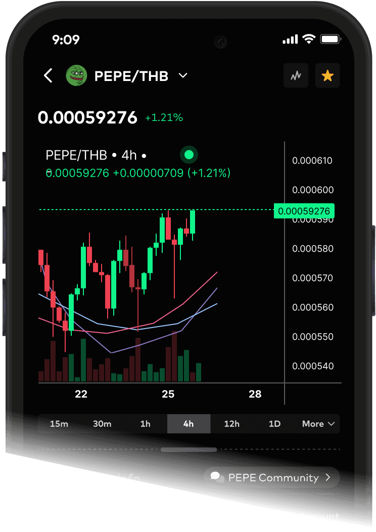 Trade Crypto Anywhere, Anytime
